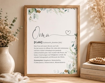 Personalized Definition Poster with Names | Gift for Mom, Dad, Grandma, Grandpa | Maid of Honor Gift | Digital Download #244