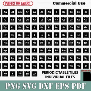 Tableau périodique des éléments Orthographe individuelle des carreaux svg png dxf eps pdf | clipart design graphique fichiers coupés téléchargement immédiat usage commercial