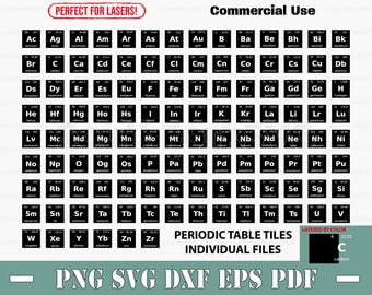 Periodiska systemet för elementen individuella stavningsplattor svg png dxf eps pdf | grafisk design clipart klippfiler direktnedladdning kommersiellt bruk