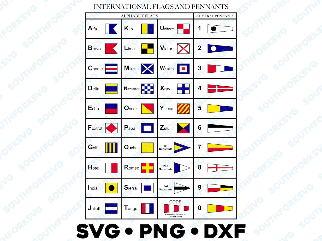 International Maritime Nautical Signal Flags Chart SVG PNG DXF Digital ...