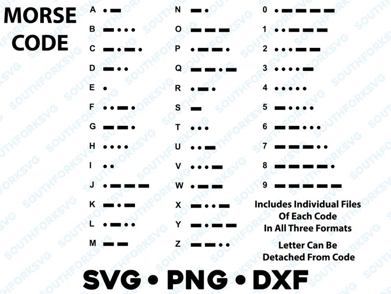 Morse Code Alphabet and Numbers 0-9 SVG PNG DXF Vector Graphic - Etsy