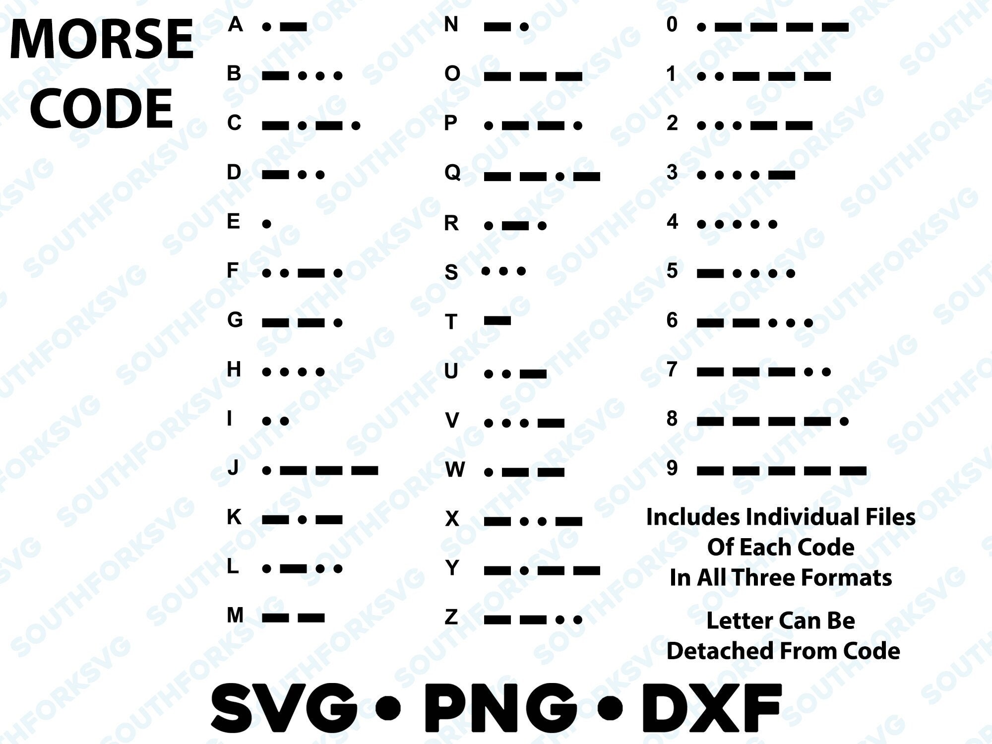 Morse code alphabet and numbers 0 9 svg png dxf vector graphic etsy