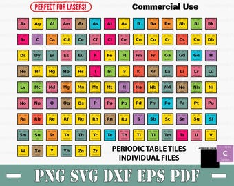 Periodiska systemet för elementen individuella stavningsplattor svg png dxf eps pdf | grafisk design clipart klippfiler direktnedladdning kommersiellt bruk
