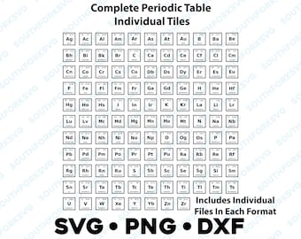 Fichas de ortografía individuales Tabla periódica de los elementos SVG PNG DXF diseño gráfico clip art archivo química ciencia profesor uso comercial