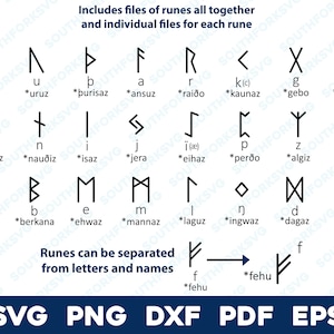 Elder Futhark Rune Alphabet svg png dxf eps pdf Bundle | Ancien graphisme vectoriel Futhark Runes découpé impression laser sub cnc fichiers de gravure