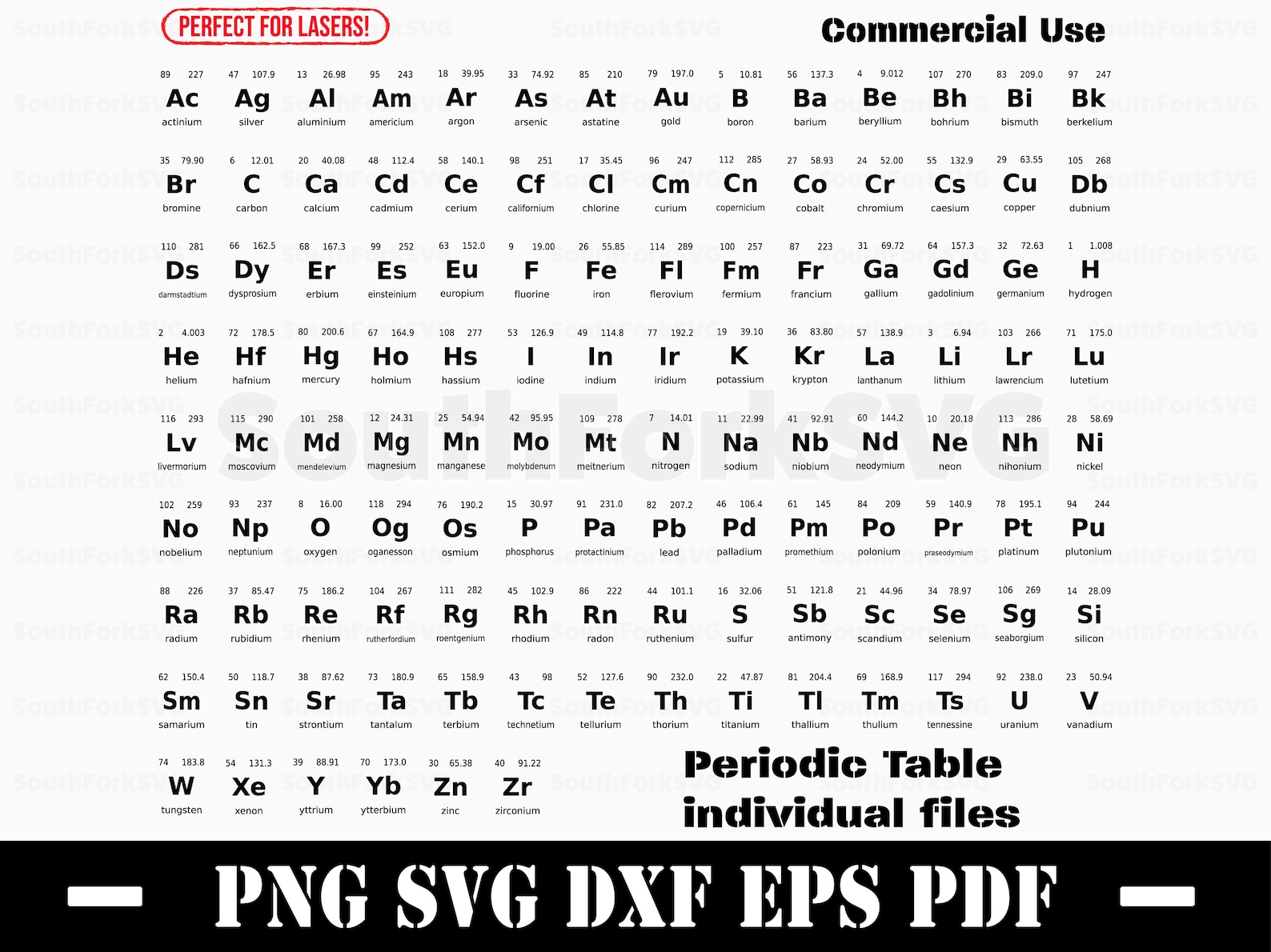 Individual Spelling Tiles Periodic Table of Elements Svg Png Dxf Eps ...
