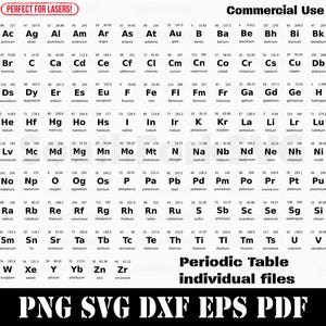 May include: A black and white periodic table chart with the text "Periodic Table" and "individual files" below the chart. The text "PNG SVG DXF EPS PDF" is below the chart in a black bar.