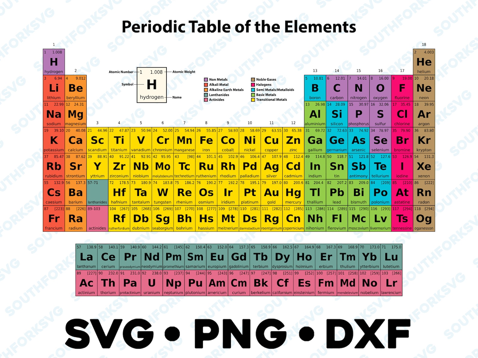 Periodic Table of the Elements SVG PNG DXF Layered by Color Graphic ...