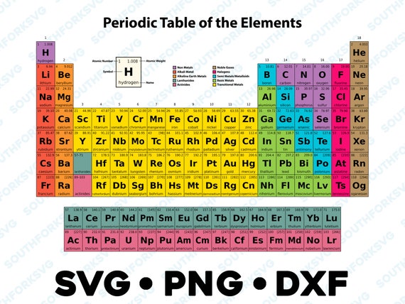 periodic table of the elements svg png dxf layered by color etsy