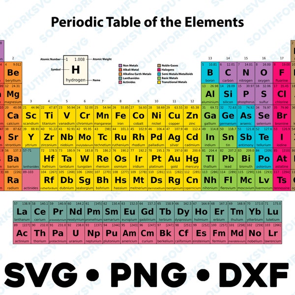 Periodic Table of the Elements SVG PNG DXF layered by color graphic design clip art file chemistry science teacher biology commercial use