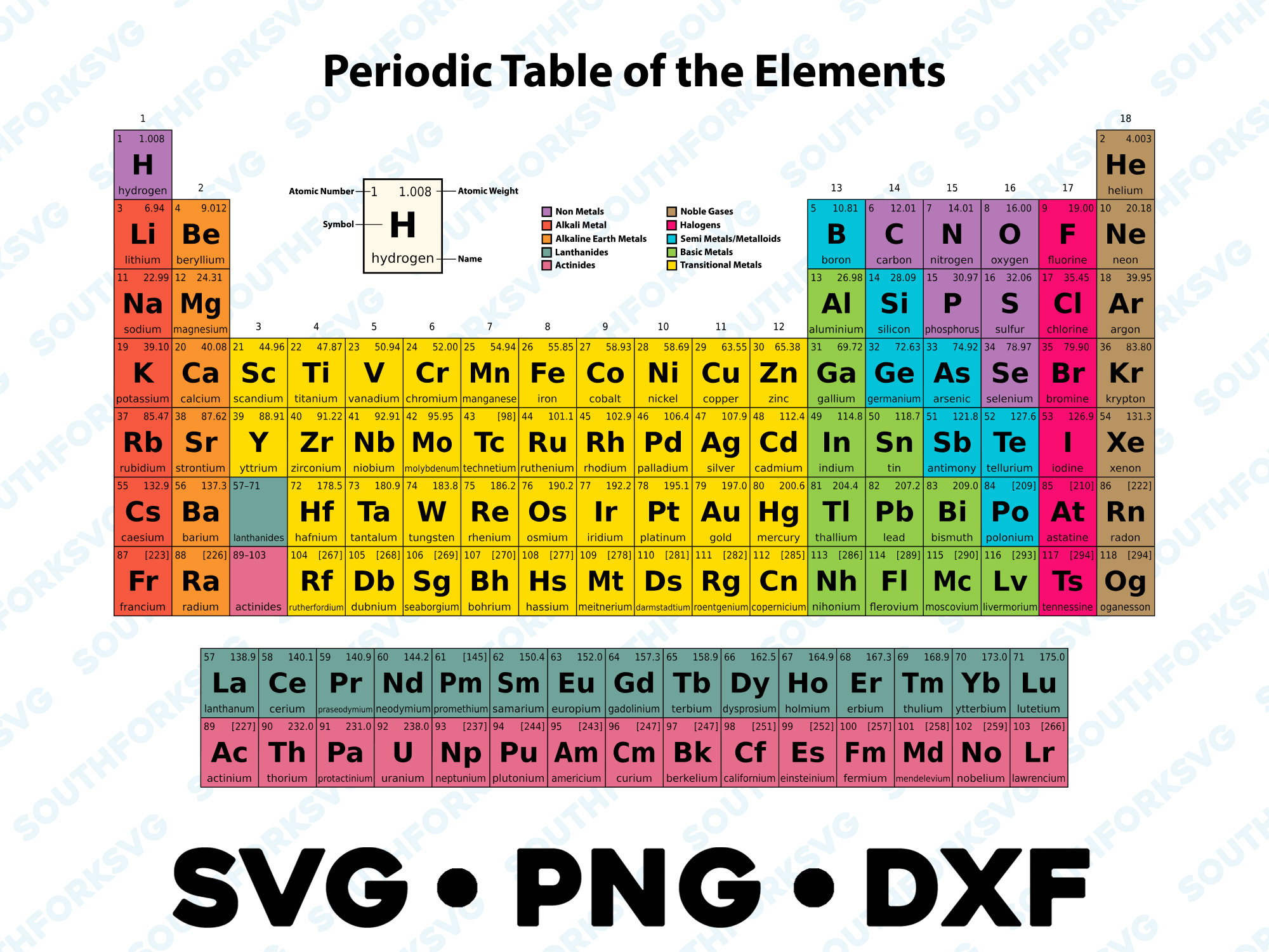 Periodic Table Digital Clip Art Printable Artwork | Images and Photos