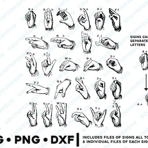 May include: A black and white illustration of the American Sign Language alphabet. The image shows the hand positions for each letter, with the letter name printed above each hand. The text "SIGNS CAN BE SEPARATED FROM LETTERS" is printed on the right side of the image.