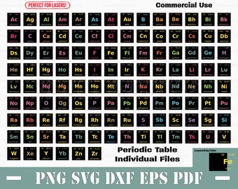 Periodiska systemet för elementen individuella stavningsplattor svg png dxf eps pdf | grafisk design clipart klippfiler direktnedladdning kommersiellt bruk