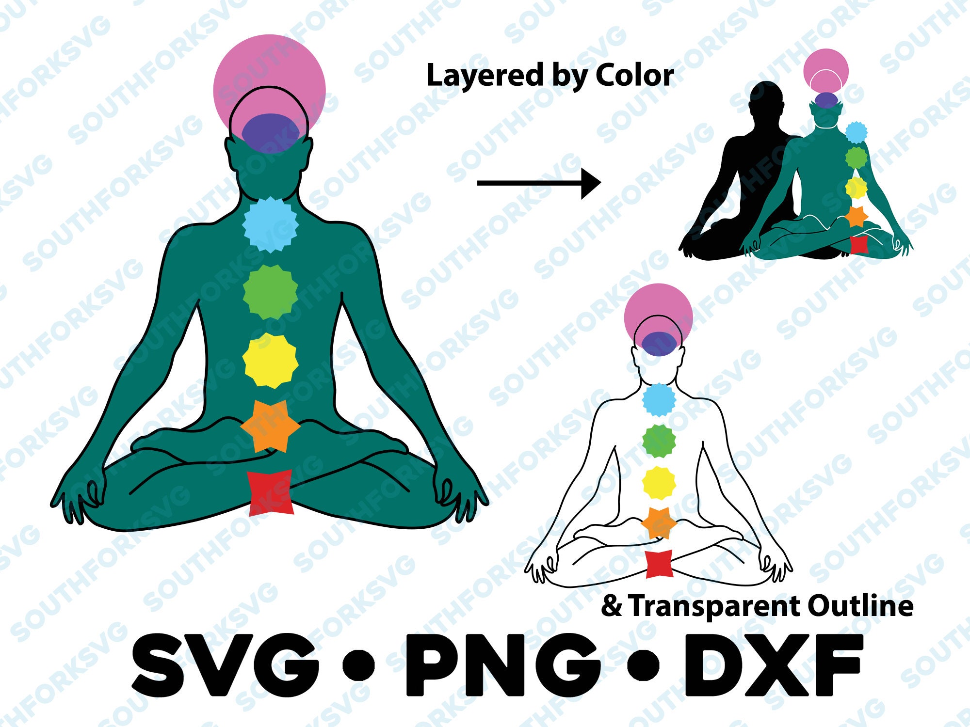 Chakras Map Yoga SVG PNG DXF Digital Vector Graphic Design Cut - Etsy