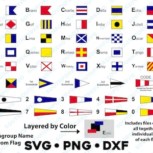 Ensemble de drapeaux de signaux nautiques maritimes internationaux 1 fichiers numériques DXF PNG SVG armée marine bateau à voile Yacht Code promenade de la côte d'Ocean Beach