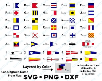 国際海事信号旗セット 1 SVG PNG DXF デジタルファイル 陸軍