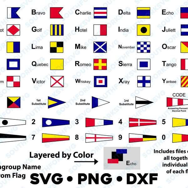 International Maritime Nautical Signal Flags Set 1 SVG PNG DXF Fichiers numériques Army Navy Sailing Boat Yacht Code Ocean Beach Coast Boardwalk