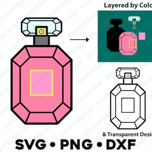 Butelka perfum SVG PNG DXF Warstwowa według koloru Wytnij plik Clip Art Grafika wektorowa ładny Ikona torebka pędzel makijaż usta szminka odzież