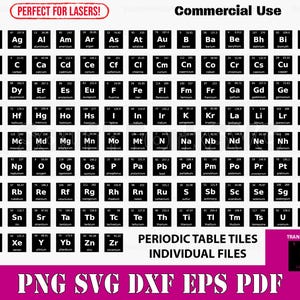 Individual Spelling Tiles Periodic Table of Elements svg png dxf eps pdf | graphic design clip art cut files instant download commercial use