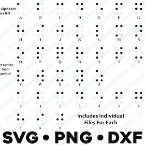 Inglês Braille Alfabeto e Números 0-9 SVG PNG DXF design gráfico vetorial arquivos digitais com comunicação prejudicada