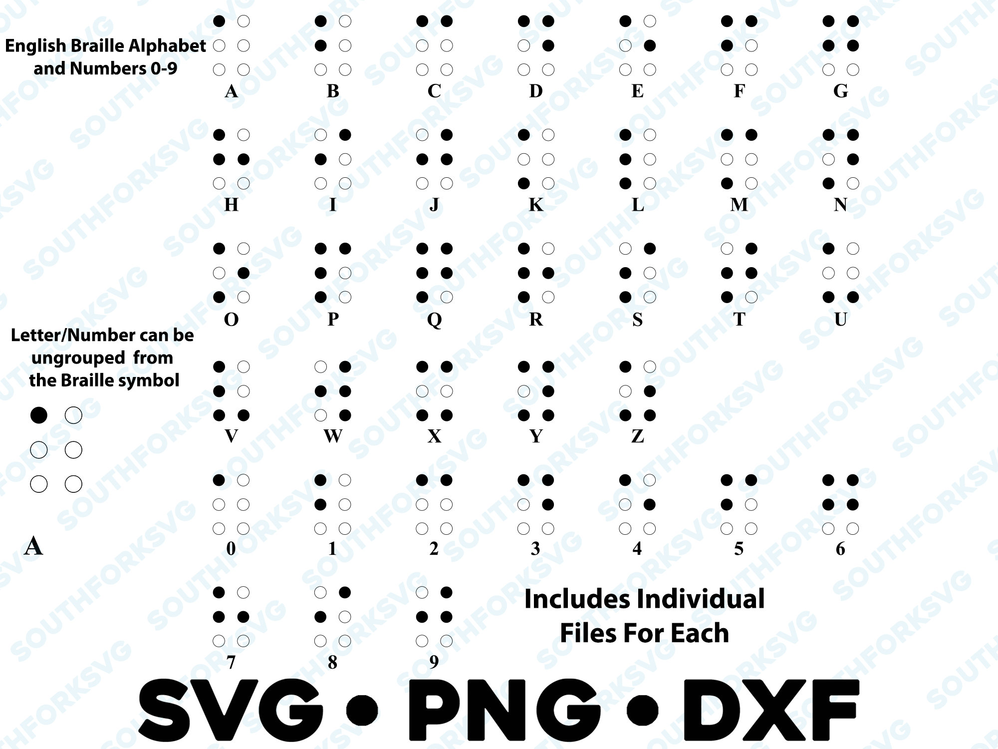 英語点字アルファベットと数字0-9 SVG PNG DXF ベクターグラフィック