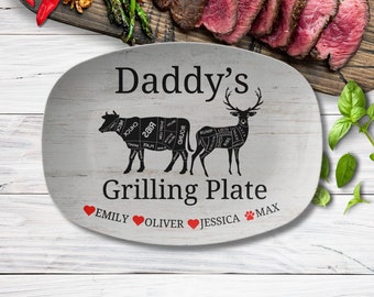 Personalized Grilling Plate, Custom Meat Cuts BBQ Platter, Dad's Barbecue Serving Tray, Gift for Grill Master