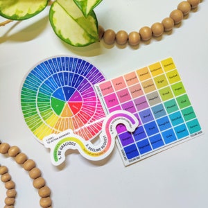 Mental Health Vinyl Sticker: Emotion Wheel, Laptop, Water Bottle