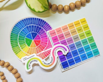 Mental Health Vinyl Sticker: Emotion Wheel, Laptop, Water Bottle