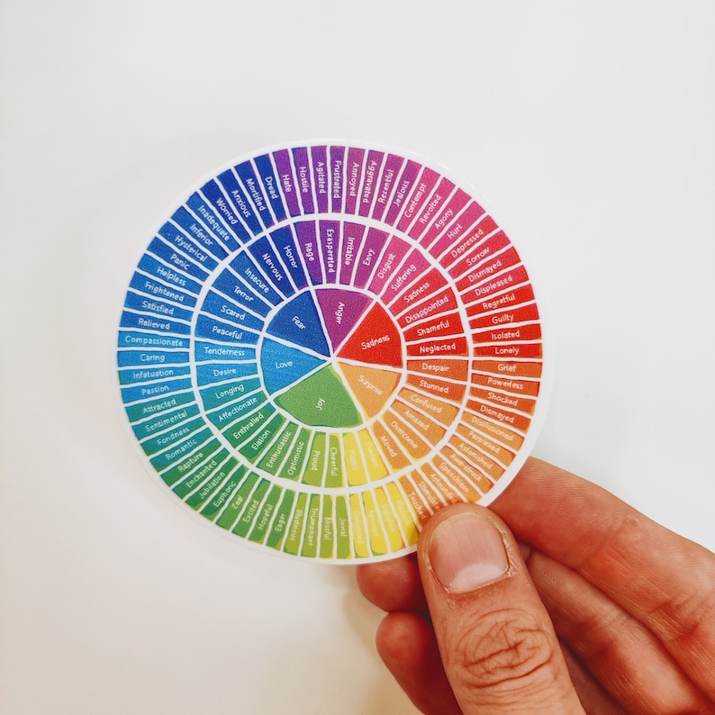 Mental Health Vinyl Sticker: Emotion Wheel, Laptop, Water Bottle Emotions Wheel
