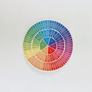 Mental Health Vinyl Sticker: Emotion Wheel, Laptop, Water Bottle Bild 2