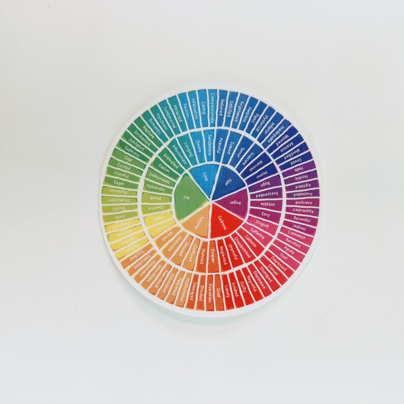 Mental Health Vinyl Sticker: Emotion Wheel, Laptop, Water Bottle Bild 2
