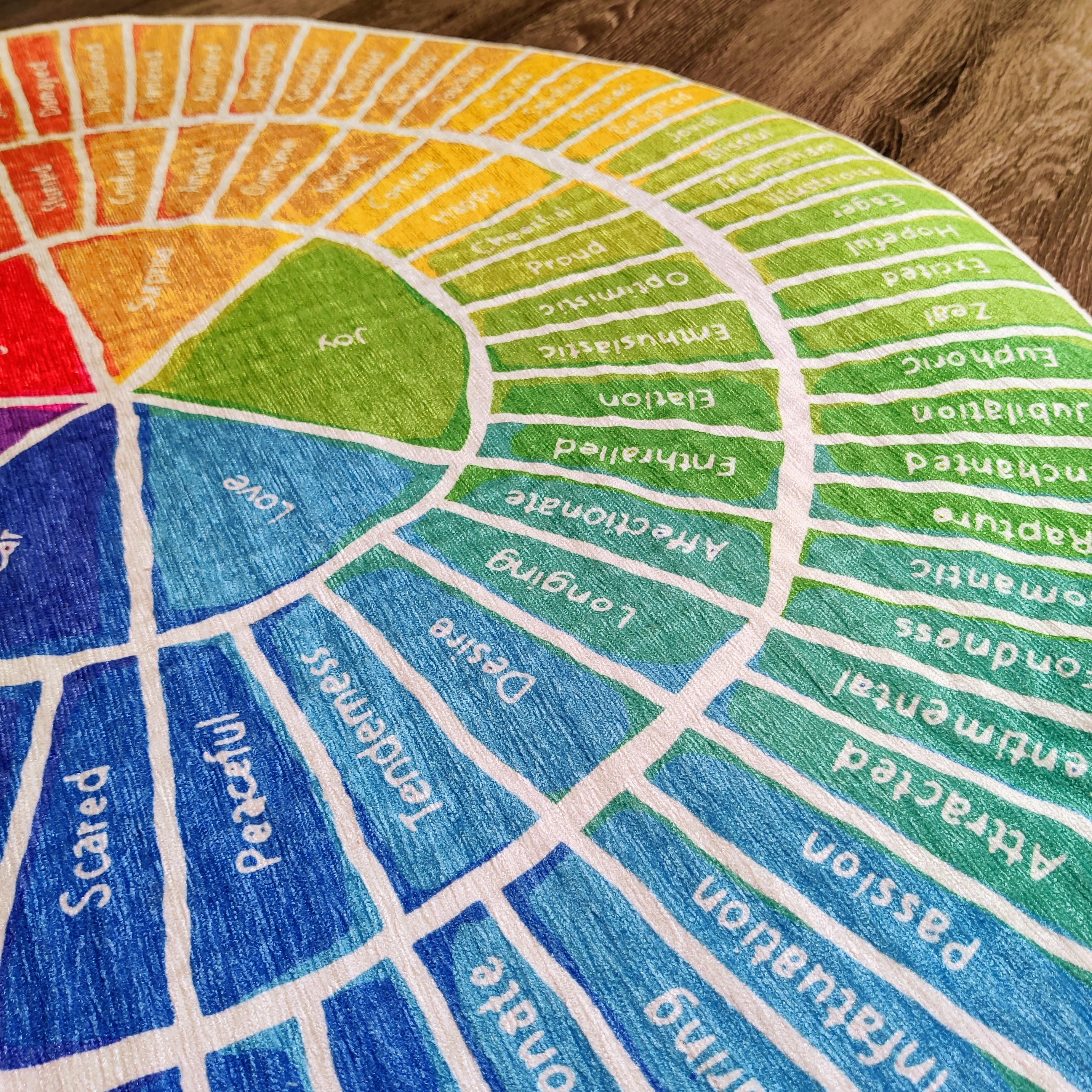 Emotions Wheel Circular Area Rug - Etsy