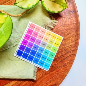 Mental Health Vinyl Sticker: Emotion Wheel, Laptop, Water Bottle Bild 6