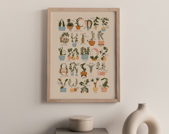 Houseplant Alphabet - PRINTABLE WALL ART | Digital Download, Botanical Wall Art, Greenery Wall Decor Print, Houseplant Art, Houseplant A-Z