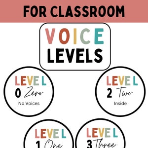 Rainbow Voice Level Posters for Classroom
