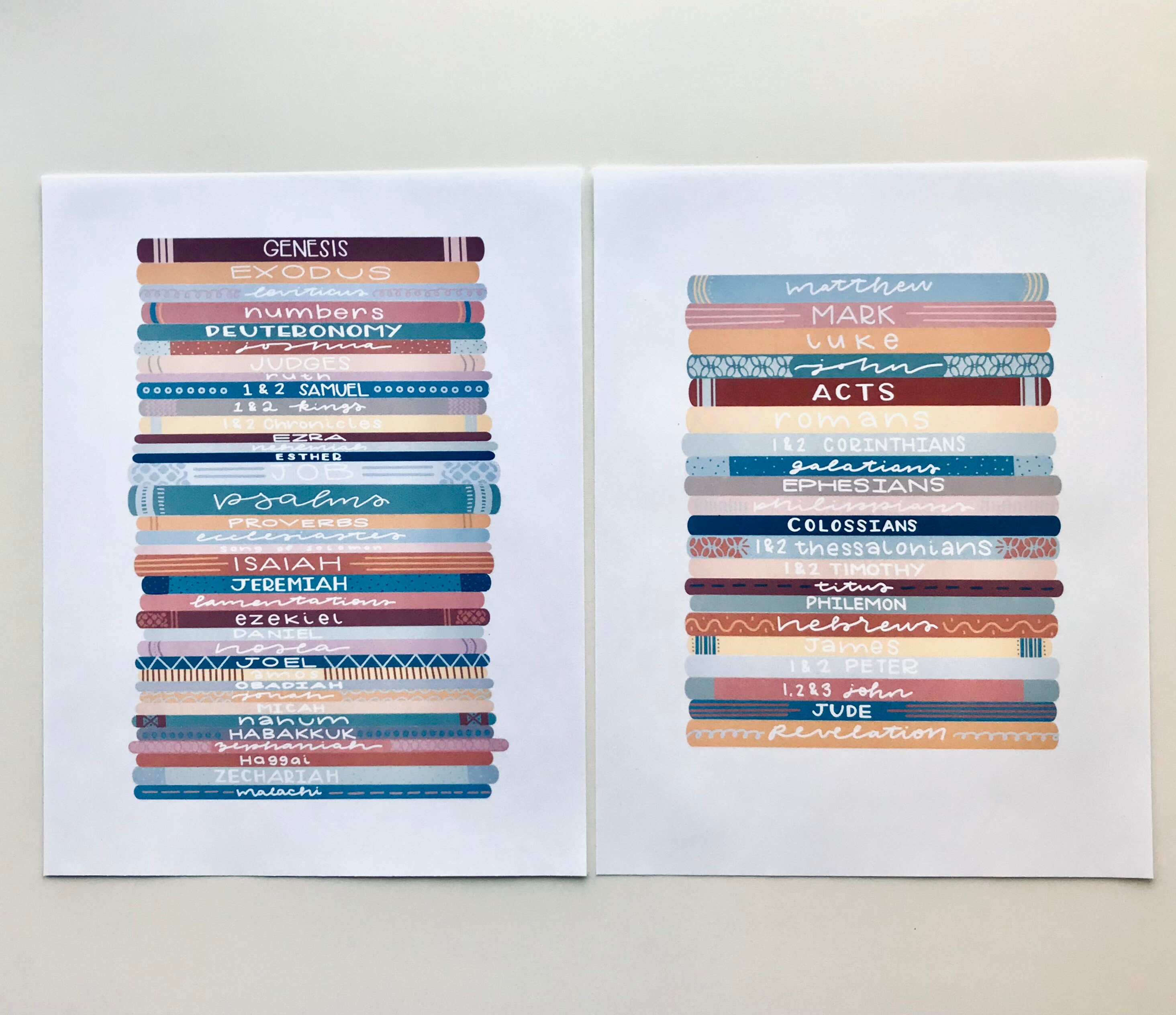 Old and New Testament Books Printable Poster - Etsy