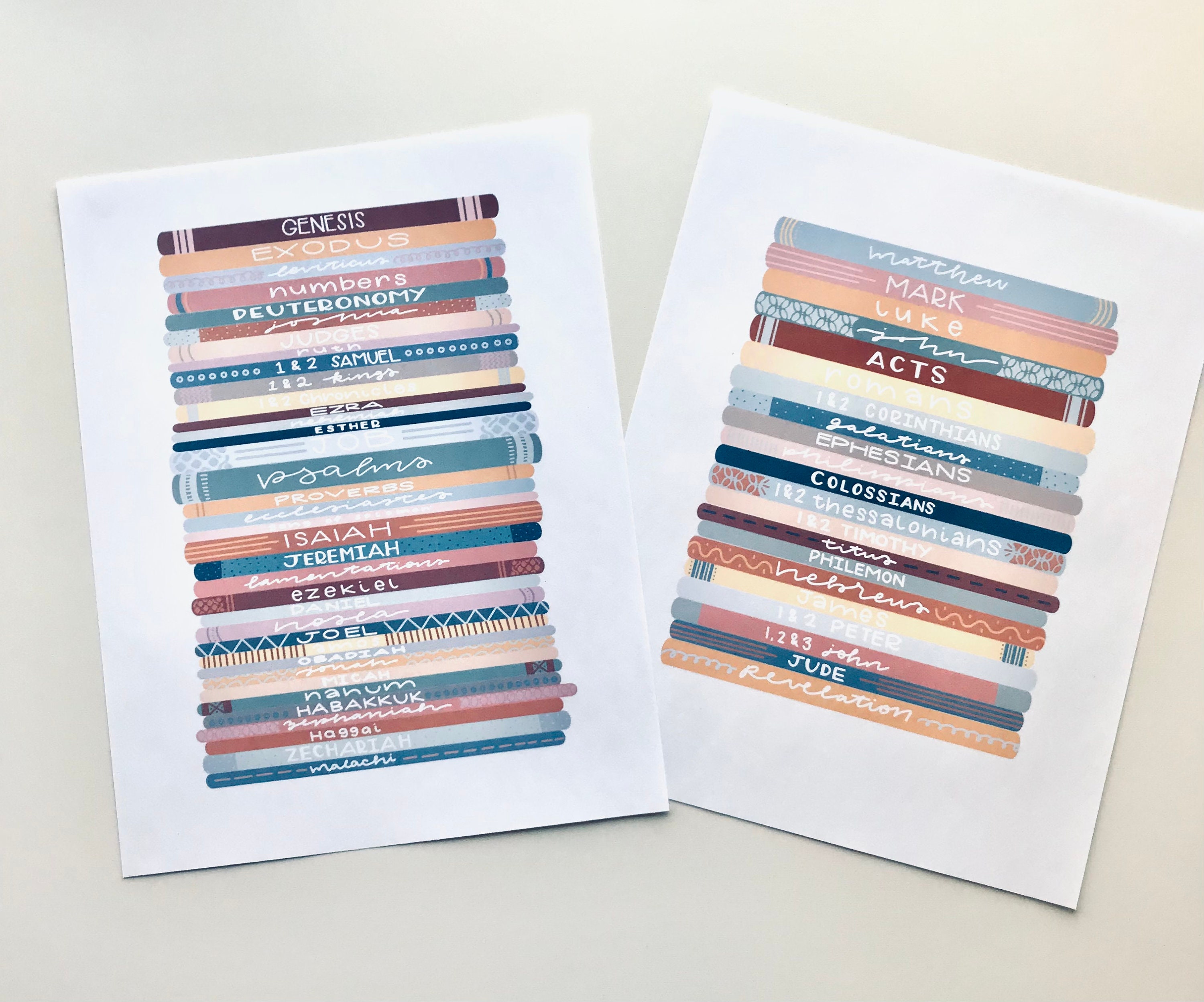Old and New Testament Books Printable Poster - Etsy