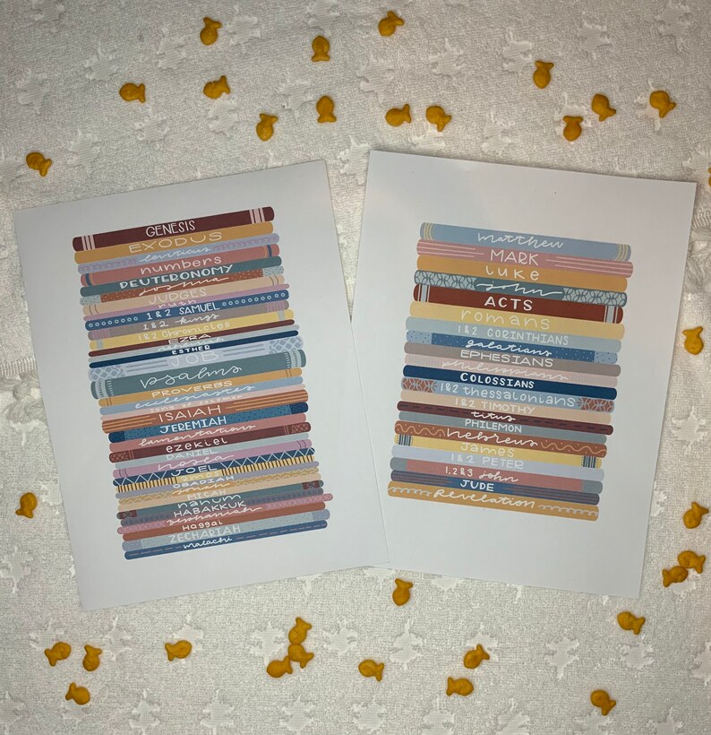 Old and New Testament Books Printable Poster | Etsy