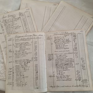 Könnte beinhalten: Ein offenes antikes Buch mit handschriftlichen Einträgen und linierten Seiten, umgeben von losen Blättern aus ähnlichem, gealtertem Papier. Die Seiten zeigen verblasste Tinte und detaillierte Finanzunterlagen.