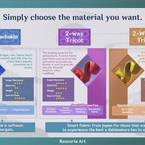 May include: A comparison chart of three different fabrics for dakimakura, a type of body pillow. The fabrics are Peachskin, 2-way Tricot, and 2-way Up Tricot. Each fabric is described with its properties, including image sharpness, elasticity, weight, ease of cleaning, and special properties. The chart also includes a brief description of each fabric and its benefits.