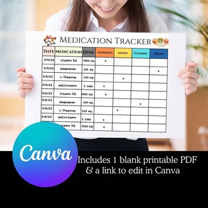 Medication Tracker For Essential Nutrients Chart Healthy Diet Plan For Supplements and Mineral Guide For Dietician Chart Health Plan