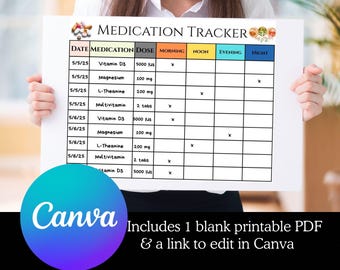 Medication Tracker For Essential Nutrients Chart Healthy Diet Plan For Supplements and Mineral Guide For Dietician Chart Health Plan