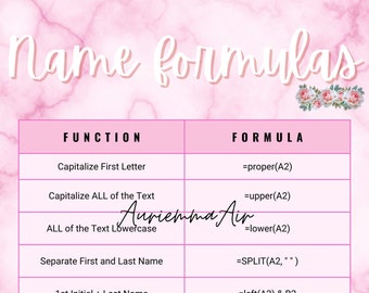 Formuleposter, ankerdiagram voor formules, computersnelkoppelingen, computerlabposter, poster voor technologieklassen, technologieleraar