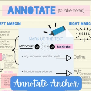 Grafico di ancoraggio delle annotazioni, Stampabili per insegnanti di inglese, Lezione di inglese elementare, Risorse per gli insegnanti, Stampabili in classe