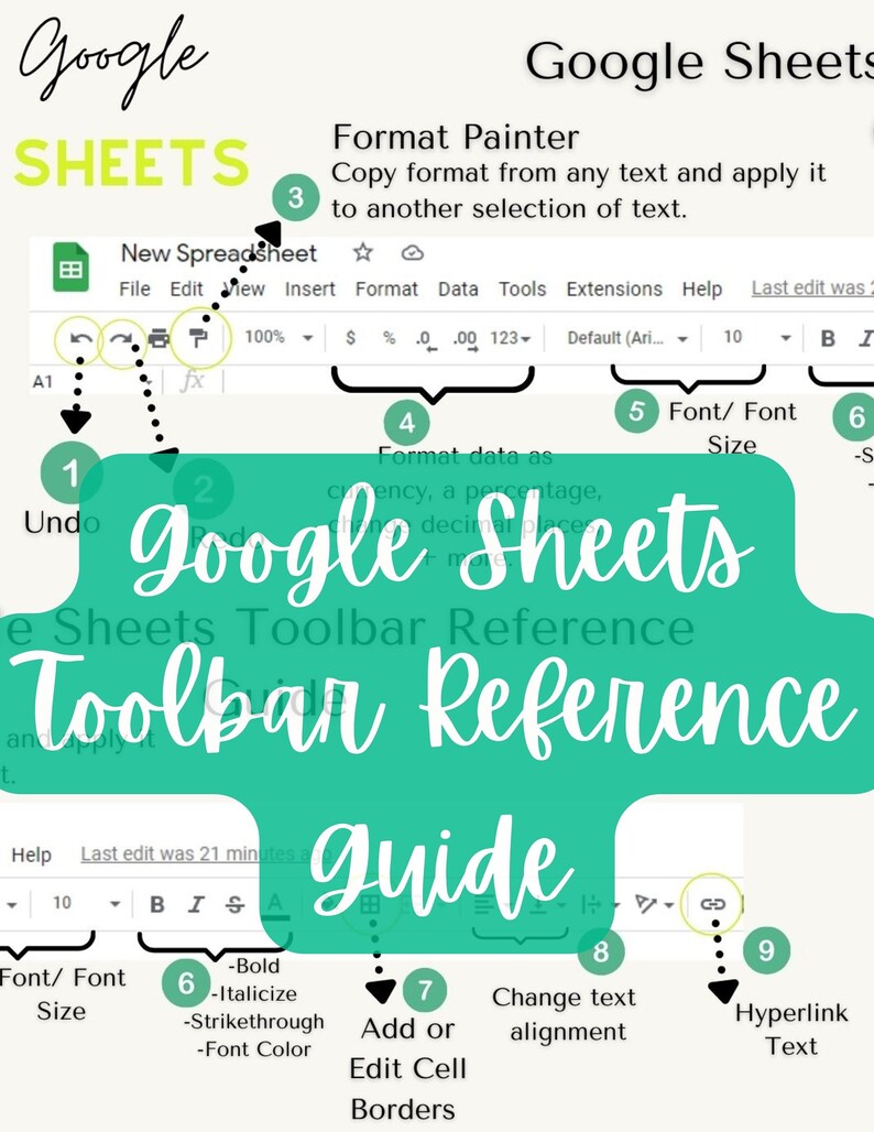 Op de afbeelding: Een groene en witte afbeelding met de tekst "Google Sheets Toolbar Reference Guide" en genummerde pictogrammen die verschillende werkbalkfuncties in Google Sheets voorstellen. De pictogrammen omvatten "Ongedaan maken", "Formaat kopi&euml;ren", "Lettertype/Lettergrootte", "Celranden toevoegen of bewerken", "Tekstuitlijning wijzigen" en "Hyperlinktekst".