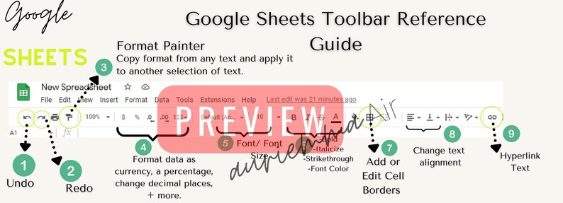 Op de afbeelding: Een screenshot van de Google Sheets-werkbalk met genummerde pictogrammen en beschrijvingen van de functie van elk pictogram. De pictogrammen omvatten Ongedaan maken, Opnieuw uitvoeren, Formaat kopi&euml;ren, Gegevens opmaken, Lettertype, Cellenranden toevoegen of bewerken, Tekstuitlijning wijzigen en Hyperlinktekst.