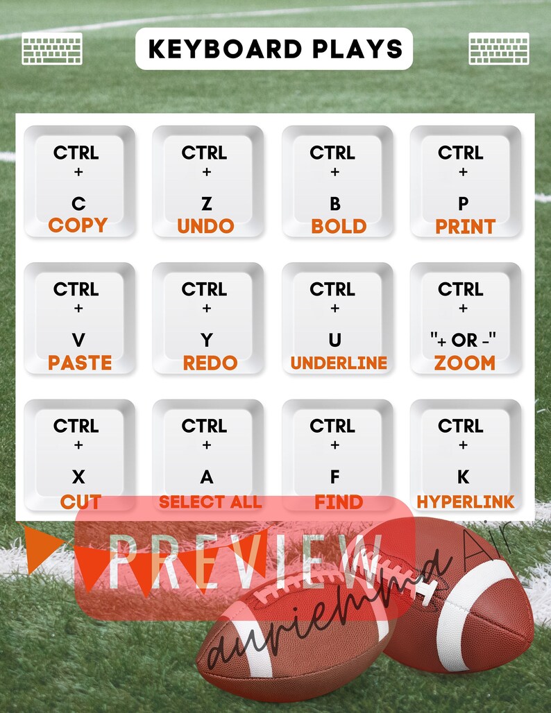 Keyboard Shortcuts, Keyboard Anchor Chart, Computer Shortcuts, Computer