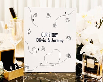 Könnte beinhalten: Ein weißes Schild mit schwarzem Text und Symbolen, auf dem "Our Story Olivia & Jeremy" steht. Das Schild ist mit einer Herzform und einer gepunkteten Linie verziert, die verschiedene Symbole verbindet, darunter eine Musiknote, eine Torte, ein Haus, eine Geschenkbox, ein Herz mit einem Pfeil, Sektgläser und Eheringe.
