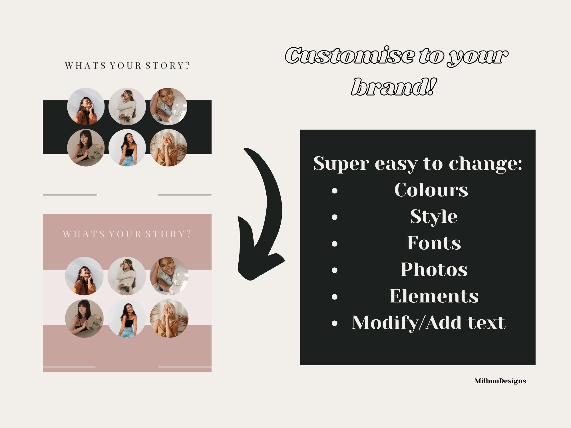 Black and White Instagram Post Templates Influencer Coach - Etsy Ireland