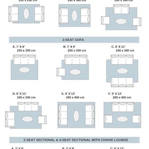 K&ouml;nnte beinhalten: Diagramm, das die Teppichgr&ouml;&szlig;en f&uuml;r verschiedene Sofa-Konfigurationen zeigt. Das Diagramm zeigt 2-Sitzer, 3-Sitzer und Eck-Sofas mit den entsprechenden Teppichgr&ouml;&szlig;en in Fu&szlig; und Zentimetern.